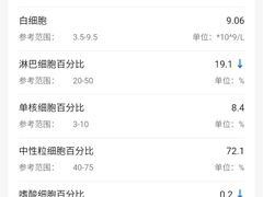 -中国人民武装警察部队特色医学中心