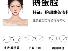 -美式眼镜·授权蔡司.依视路.尼康.豪雅.明月(人民广场店)