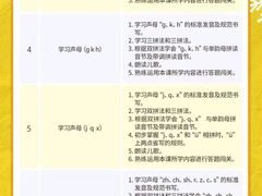 -昂立青少儿成长中心(普陀中潭校区)