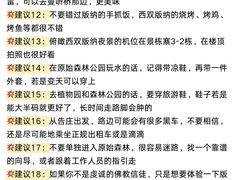 -西双版纳原始森林公园