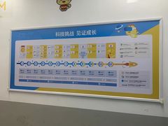 -童程童美少儿编程乐高机器人(河西万达校区)