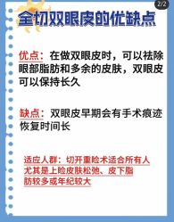 -银川丽都医疗美容医院