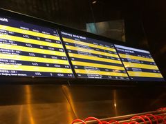 -蜜和麦精酿啤酒吧honey&malt(桐梓林店)