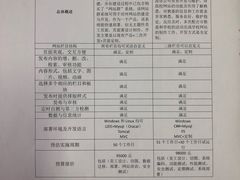 -跃动运动馆·跳绳·体适能(七宝馆)