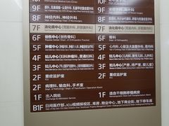 -上海市第一人民医院(松江南部)