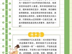 -曹祥泰(解放路店)