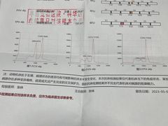 -半岛宠物医院24小时(科华中路店)