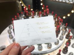 -香遇沙龙香水·调香·团建