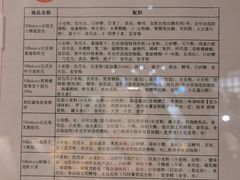 -永辉超市(嘉定宝龙广场店)