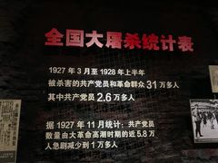 -南昌八一起义纪念馆