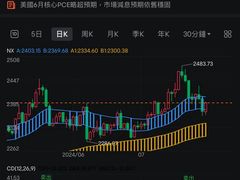 -北京华联购物中心(天通苑店)