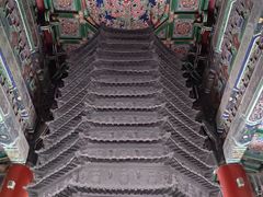 -北京艺术博物馆(万寿寺)