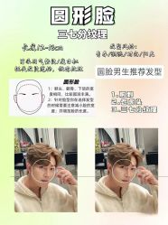 -男先生男士理发馆