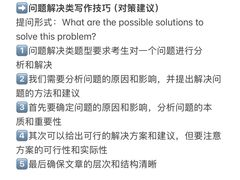 -新东方国际教育·雅思托福(裕德路校区)