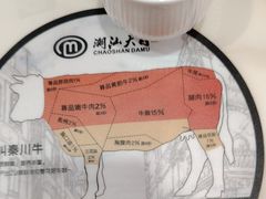 -潮汕大目牛肉火锅(水围店)