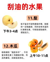 -Fundi张玉珊修身堂·indiba·BTL科技瘦身