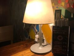 -萨尔瓦多Salvador's