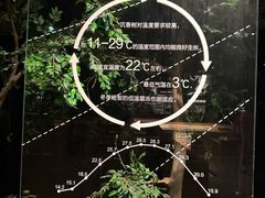 -香市公园-中国沉香文化博物馆