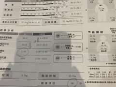 -美格菲健身中心(新都会店)