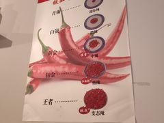 -辣叨叨·江西小炒锅气米粉(南京西路店)