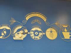-LAVAZZA拉瓦萨咖啡(上海金融街店)