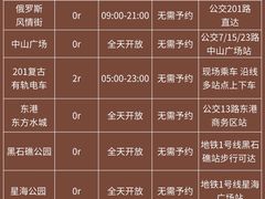 -日月昇渔家菜·海肠捞饭·大连海鲜(星海公园店)