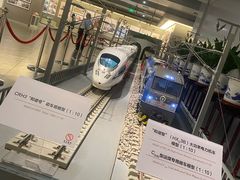-中国铁道博物馆(正阳门馆)