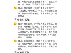 -观音桥步行街