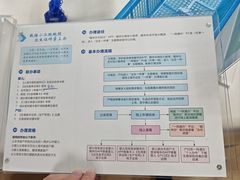 -上海交通大学医学院附属仁济医院(南院)