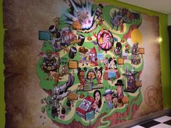 -信不信由你博物馆