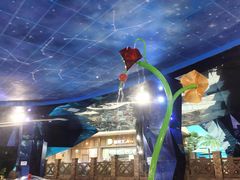 -青岛东方影都融创水世界