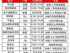 -李百蟹·江南蟹黄面·河景餐厅(夫子庙店)