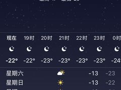 -中旅松花湖滑雪场