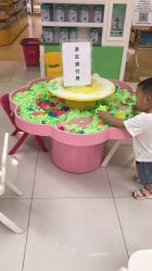 -孩子王童乐园(鹏瑞利青羊广场店)