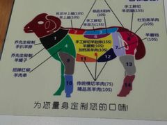 -乔先生涮肉·鲜活牛羊肉火锅(塘沽店)