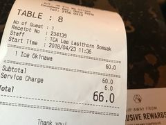 账单-The Coffee Academïcs(铜锣湾店)