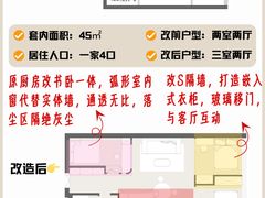 -住范儿家装·整体家装·装修设计