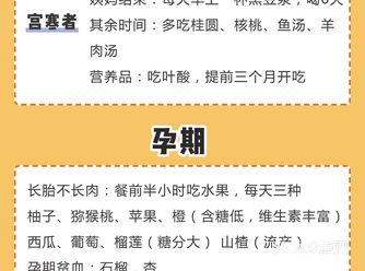 二胎妈妈整理～备孕｜孕期｜产后｜育儿知识