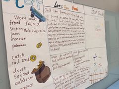 -瑞思英语·少儿英语启蒙(和平·国际商场示范校区)