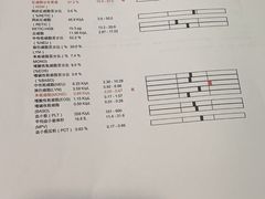 -哆趣宠物医院·眼科·内镜·急重症转诊中心(上海店)