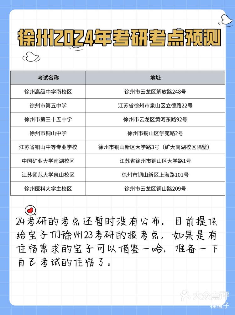 徐州地区24考研考试地点汇总附带交通详情