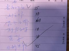 -王家厨房(新华路店)