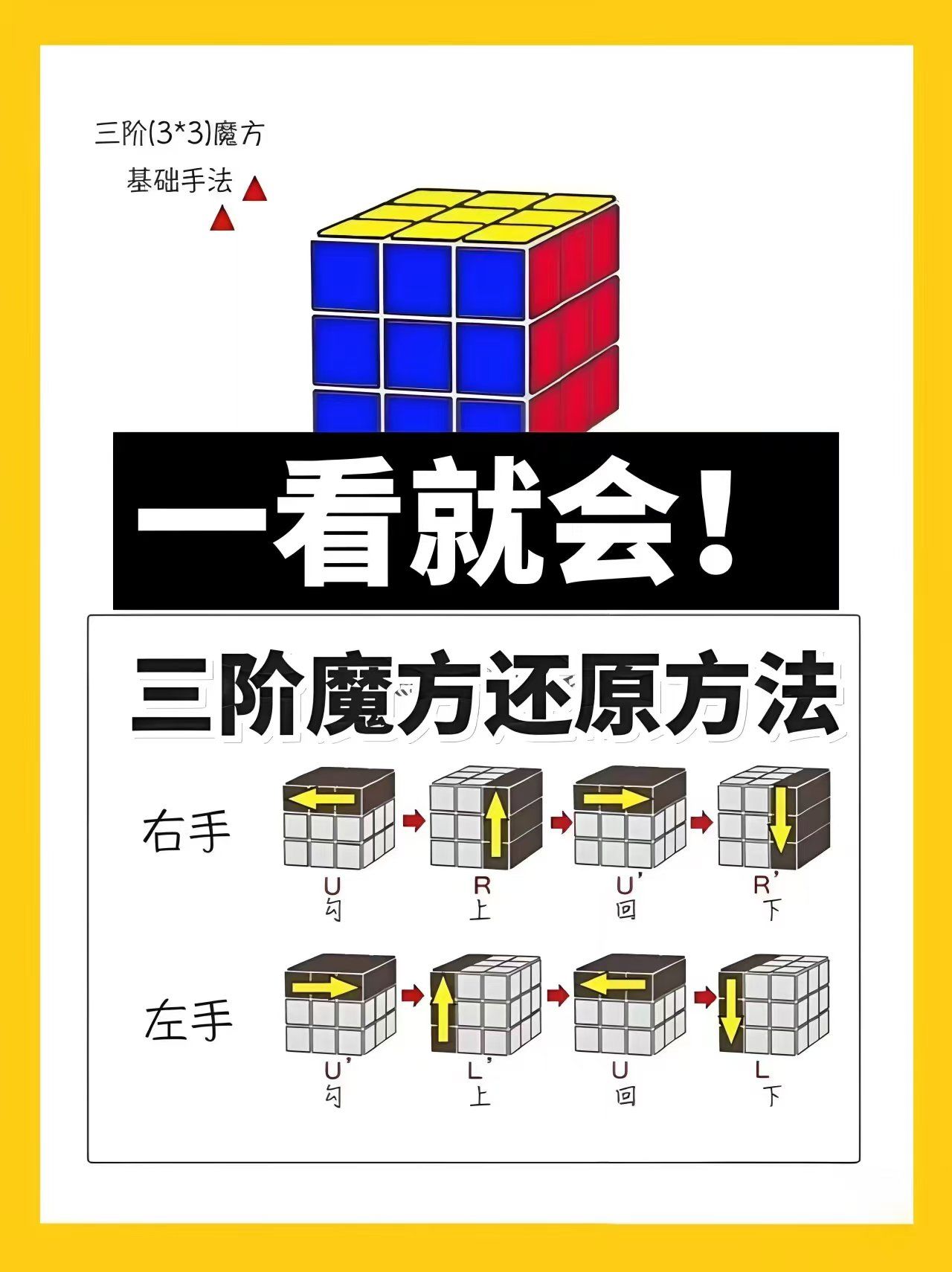 成都魔方培训