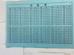 -郭记小街麻辣烫(虎坊路店)