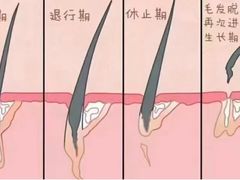 -万达广场(无锡滨湖店)