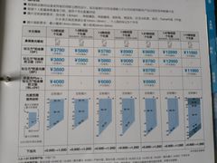 -造寸眼镜·蔡司官方授权店(东门店)