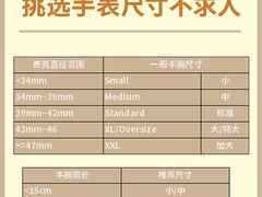 -鑫羽黄金首饰奢侈品回收鉴定