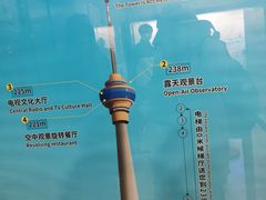 -中央广播电视塔