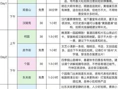 -陈记菜馆·非遗淮扬菜(东关街教场店)