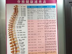 -龙脊堂龙氏推拿 整脊(陆家浜店)